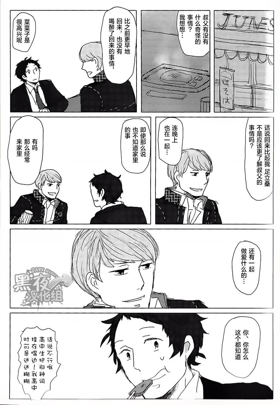 Nekki ねっき Persona 4 He is Mine Adachi x Dojima