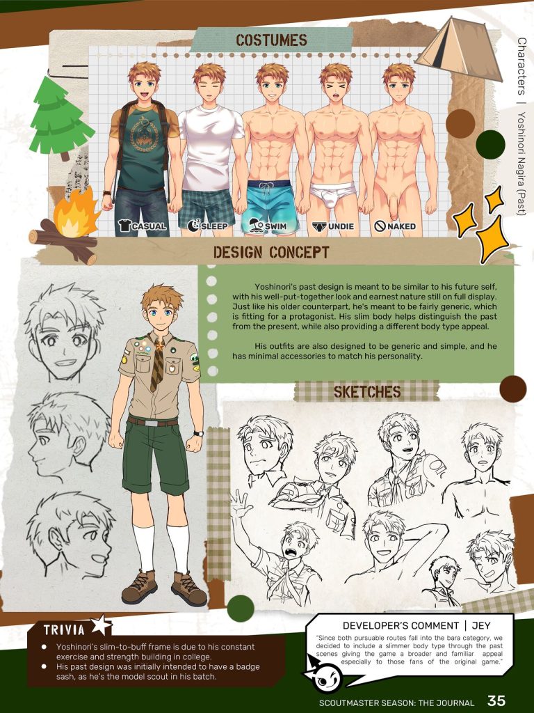 Mikkoukun ミッコウクン Black Monkey Pro Camp Buddy Scoutmaster Season The ...